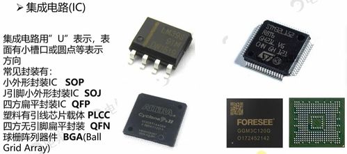 电子元器件与设计库 原理图库 PCB库 的关系