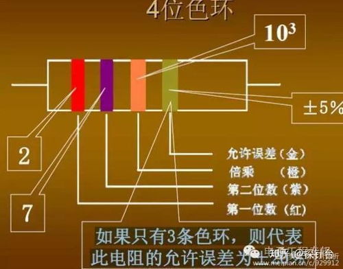 电子元器件识别图解
