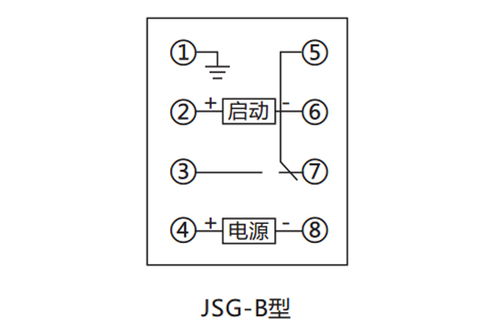 jsg b静态闪光继电器应用范围及接线图 上海上继科技