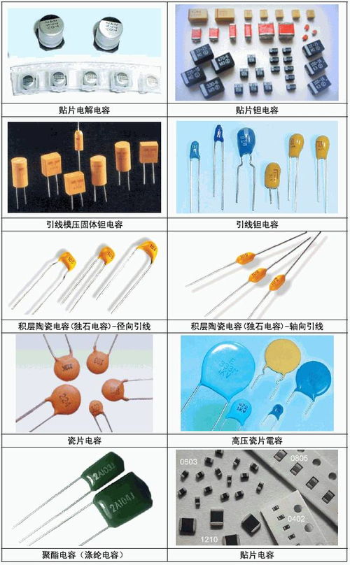 smt电子厂资深专家都收藏的常用电子元器件大全 有图有真相