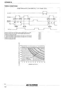 ,ic型号ucn4801adp,ucn4801adp pdf资料,ucn4801adp经销商,ic,电子元器件