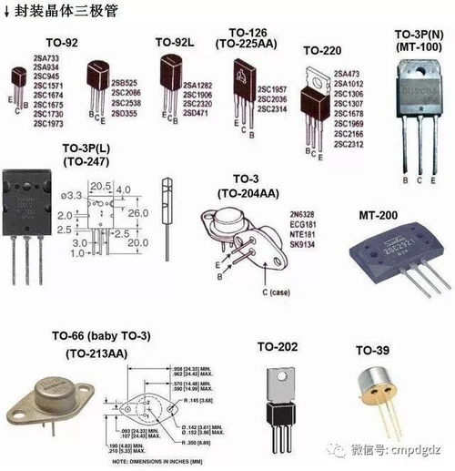 电子元器件 图片、名称与符号图形对照指南